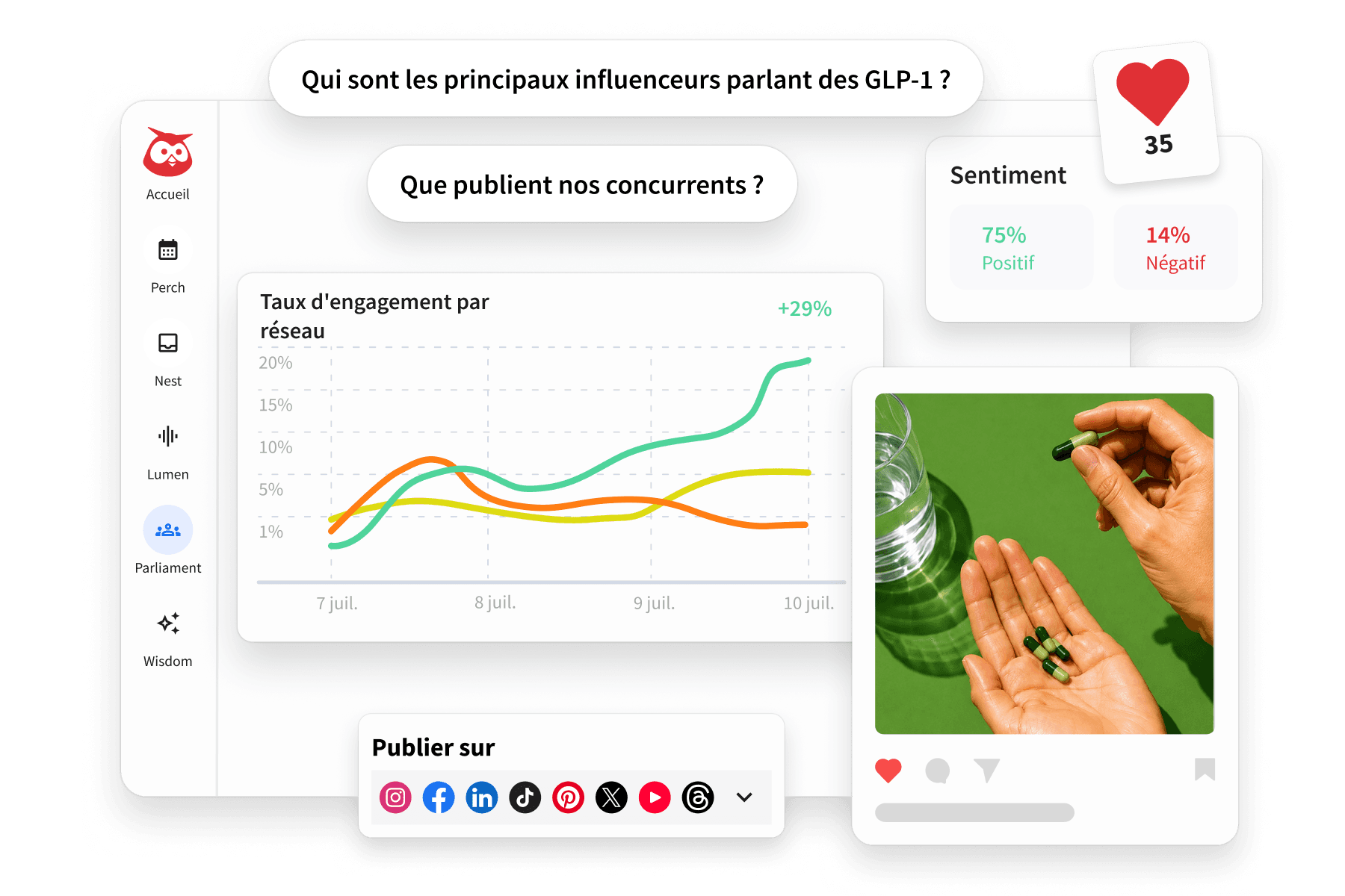 Produit Hootsuite et homme sur son ordinateur