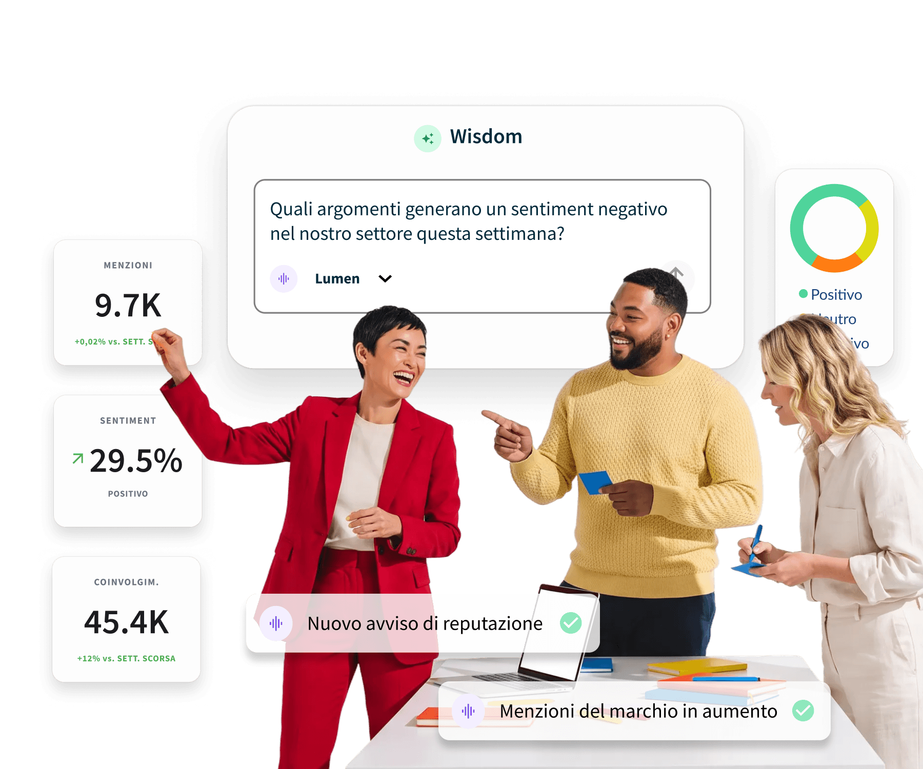 Dashboard di Hootsuite che mostra analisi dei social media, assistente AI, dati sul sentiment e due donne sorridenti in abiti colorati.
