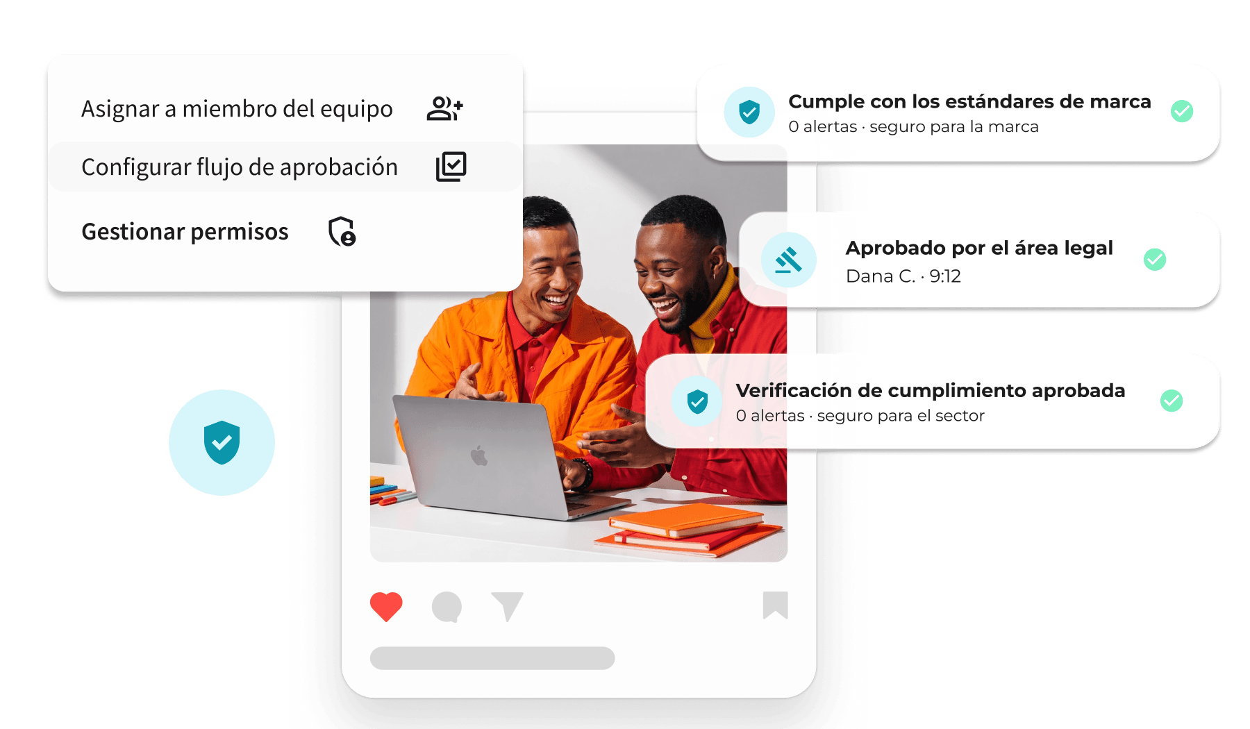 Capturas de pantalla de las herramientas de publicación de Hootsuite.