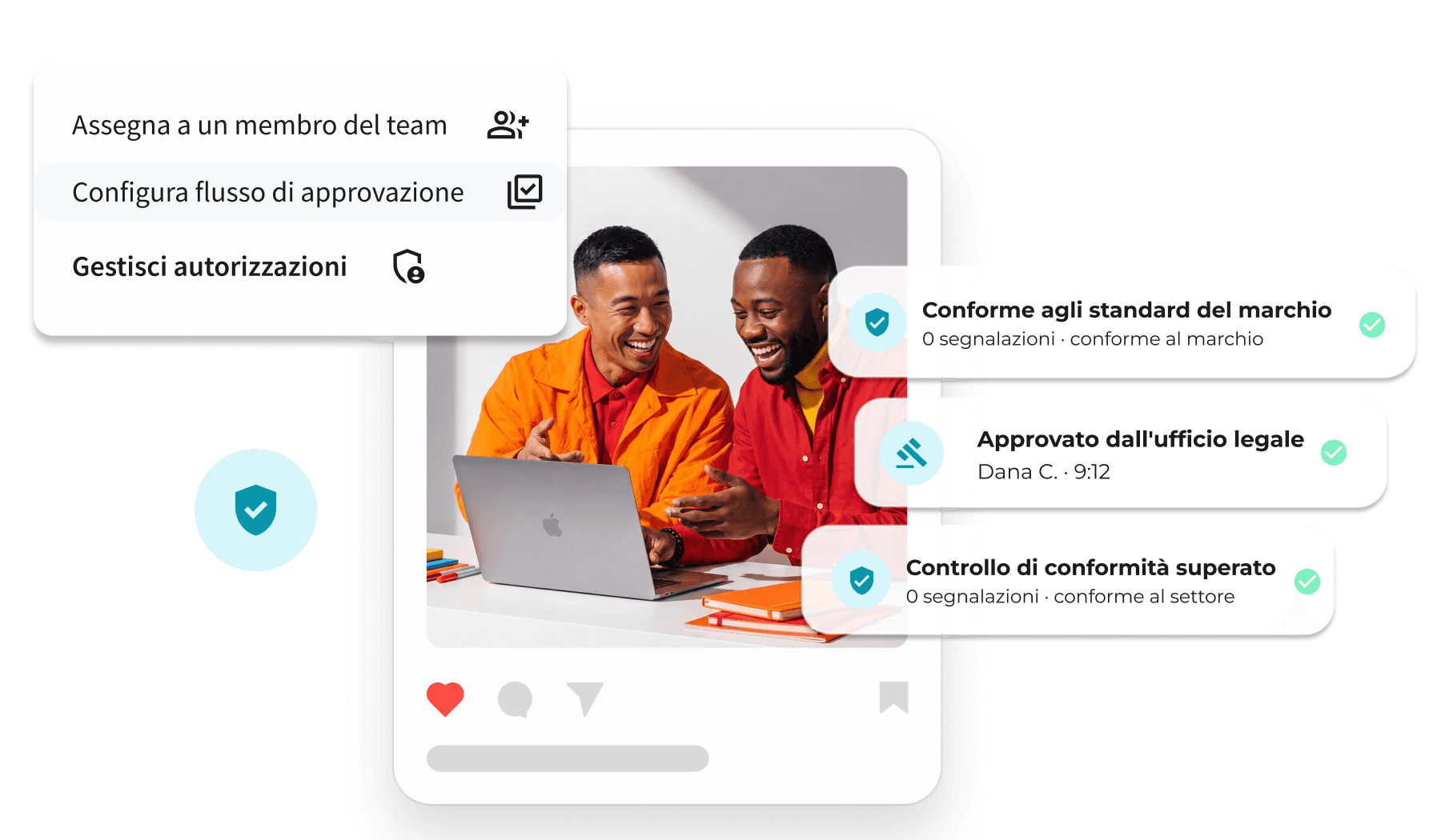 Screenshot degli strumenti di pubblicazione di Hootsuite.
