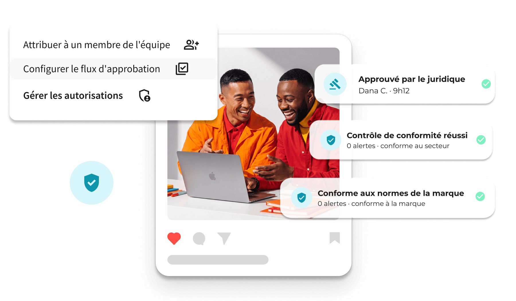 Captures d’écran des outils de publication Hootsuite.