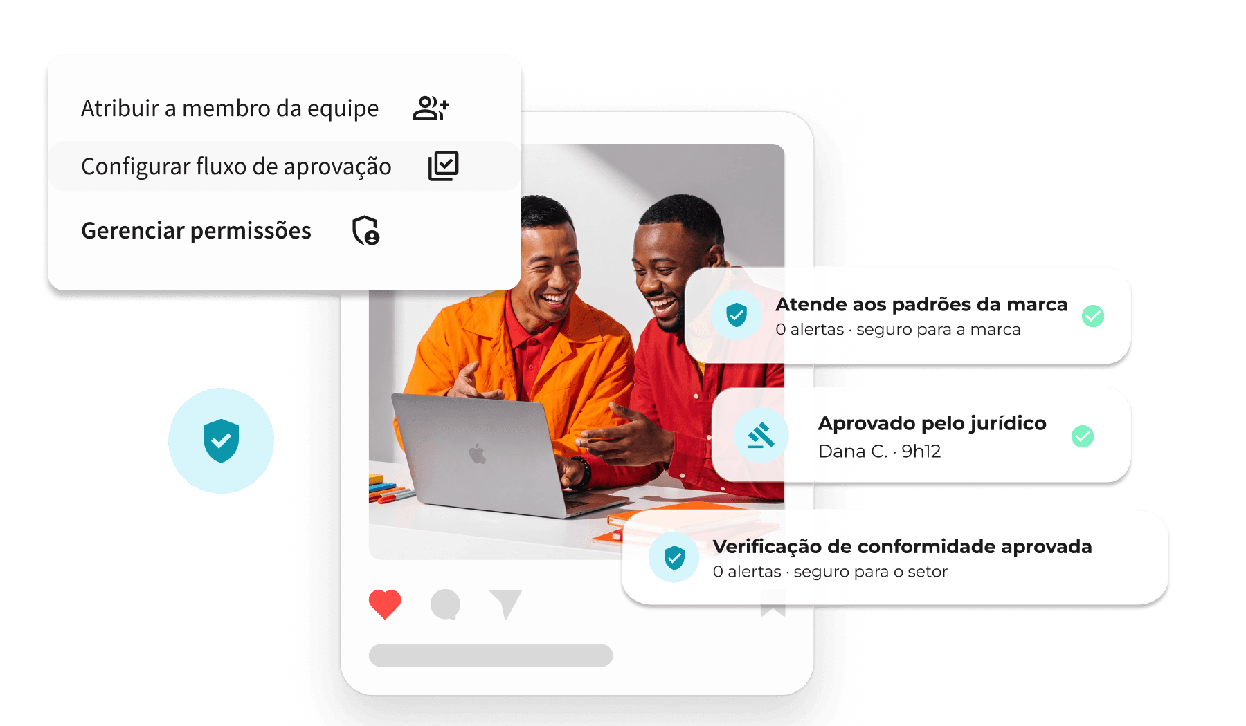 Capturas de tela das ferramentas de publicação do Hootsuite.