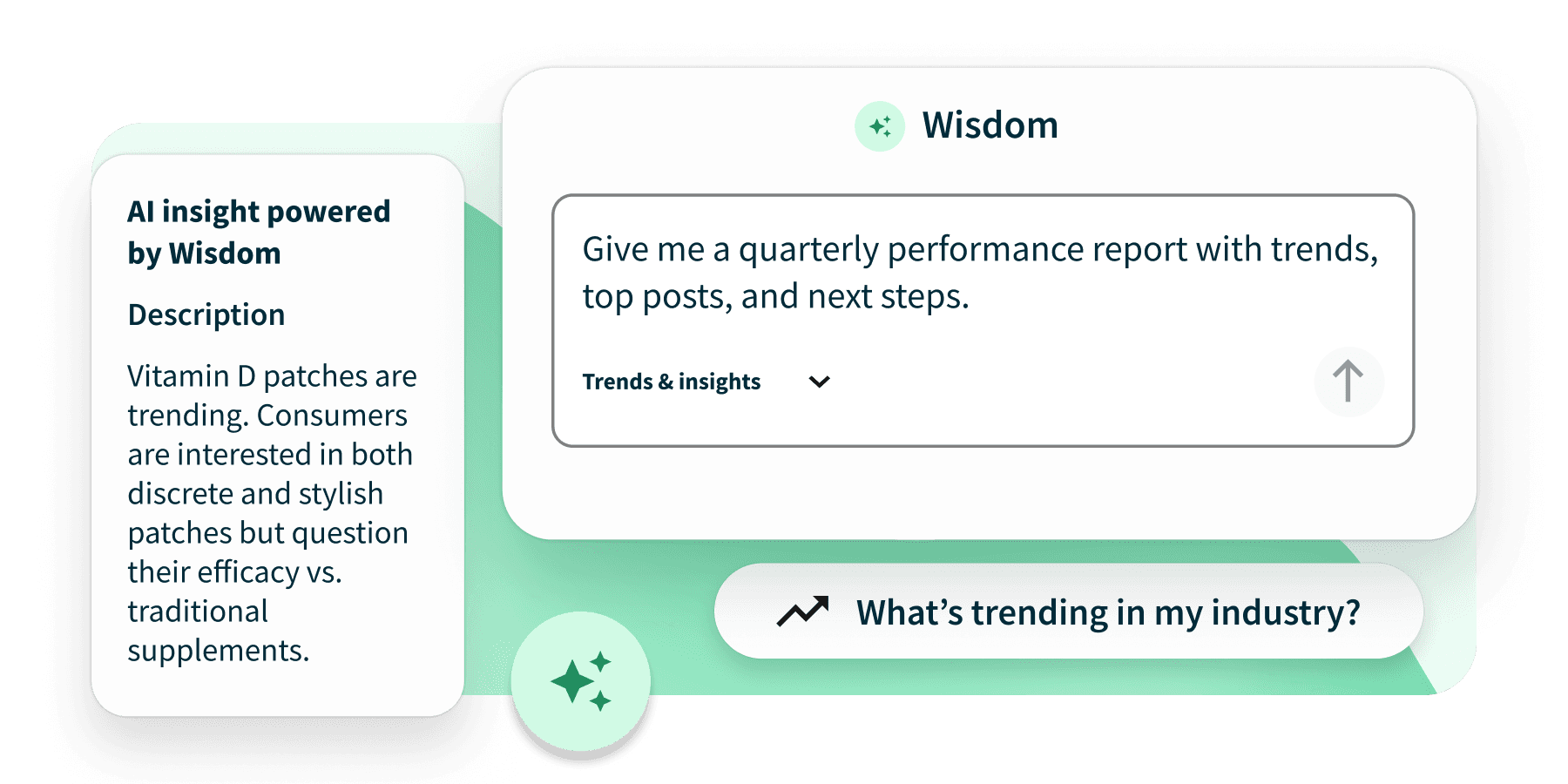 UI screenshot showing Wisdom AI tool generating insights on trends and quarterly performance reports for social media.