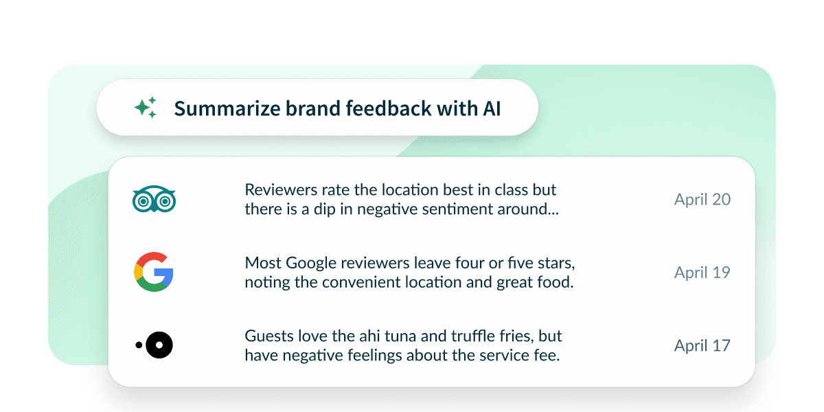 UI mockup showing an AI tool summarizing brand feedback from TripAdvisor, Google, and other review platforms by date.