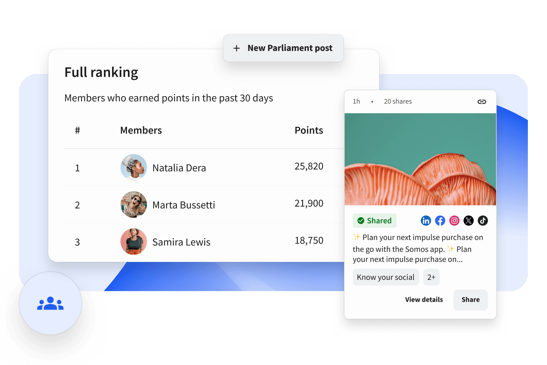 UI screenshot showing a member points ranking leaderboard and a social media post card with sharing options.